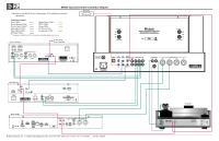 McIntosh MA352-Connection-Diagram
